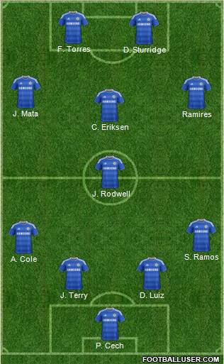 Chelsea Formation 2011