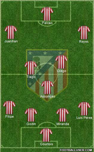 C. Atlético Madrid S.A.D. Formation 2011