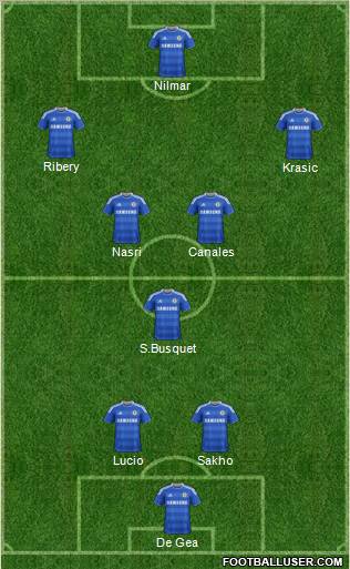 Chelsea Formation 2011