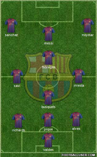 F.C. Barcelona Formation 2011
