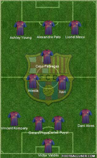 F.C. Barcelona Formation 2011