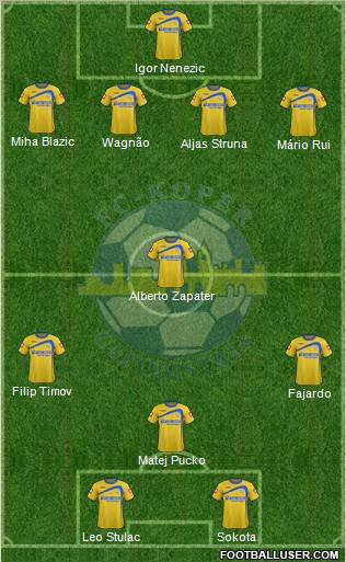 FC Koper Formation 2011