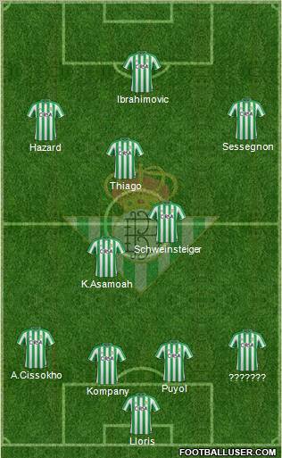 Real Betis B., S.A.D. Formation 2011