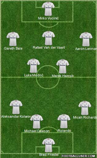 Tottenham Hotspur Formation 2011