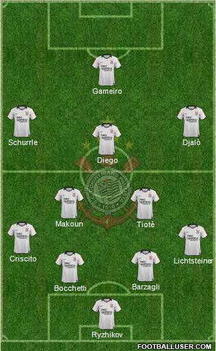 SC Corinthians Paulista Formation 2011