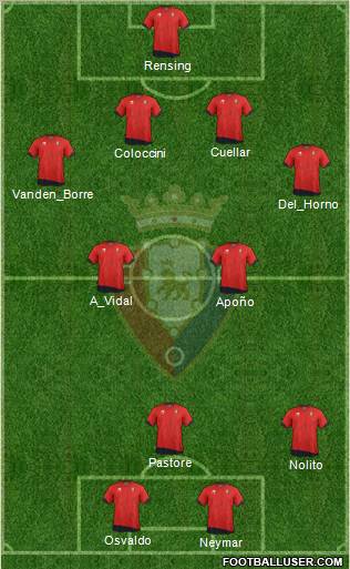 C. At. Osasuna Formation 2011