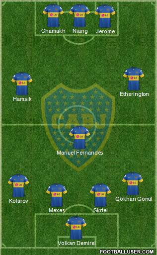 Boca Juniors Formation 2011