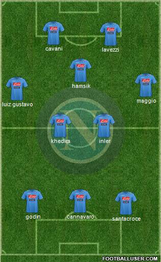 Napoli Formation 2011