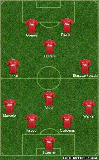 Manchester United Formation 2011