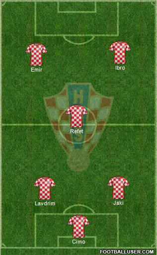 Croatia Formation 2011