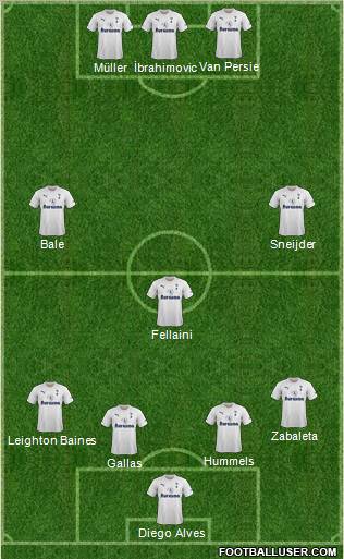 Tottenham Hotspur Formation 2011