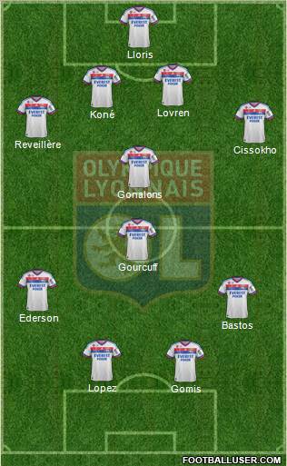Olympique Lyonnais Formation 2011