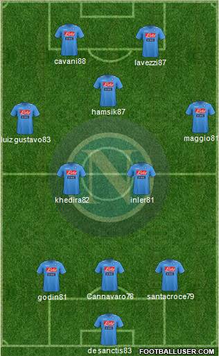 Napoli Formation 2011