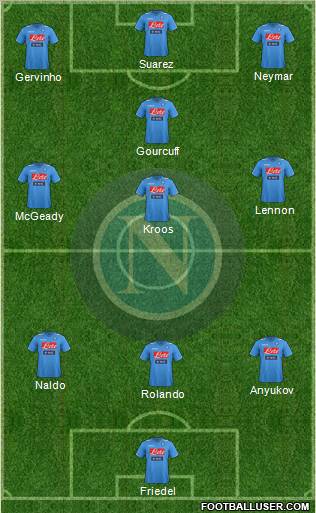 Napoli Formation 2011