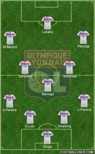 Olympique Lyonnais Formation 2011