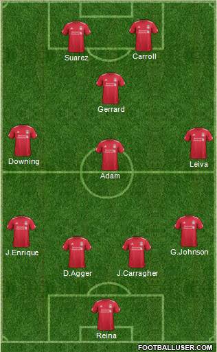 Liverpool Formation 2011