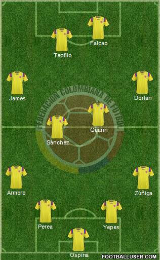 Colombia Formation 2011