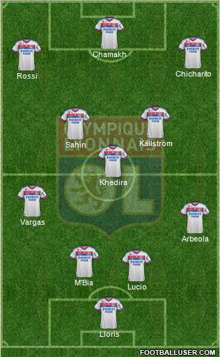 Olympique Lyonnais Formation 2011