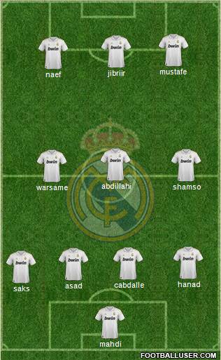 Real Madrid C.F. Formation 2011