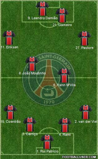 Paris Saint-Germain Formation 2011