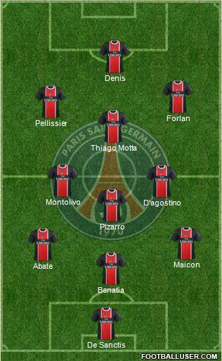 Paris Saint-Germain Formation 2011