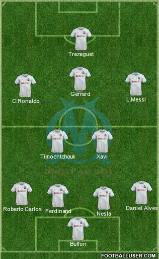 Olympique de Marseille Formation 2011