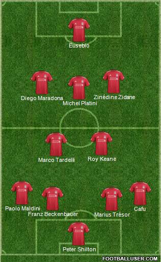 Liverpool Formation 2011