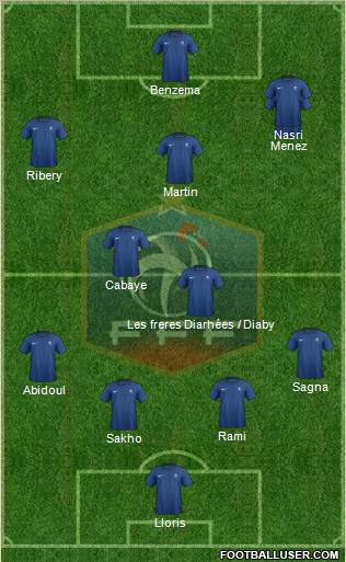 France Formation 2011