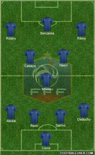 France Formation 2011