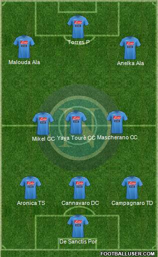 Napoli Formation 2011