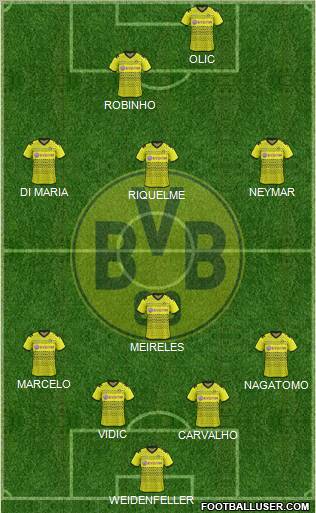 Borussia Dortmund Formation 2011