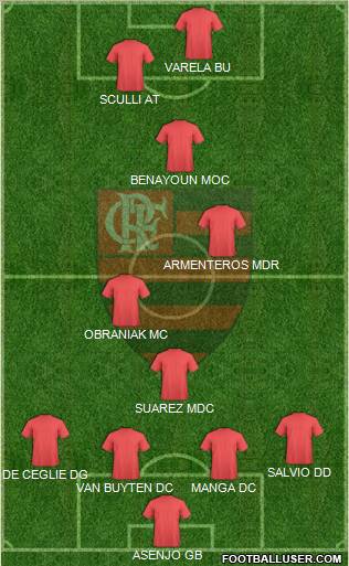 EC Flamengo Formation 2011