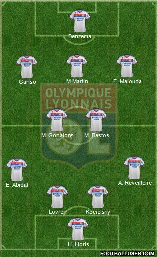 Olympique Lyonnais Formation 2011