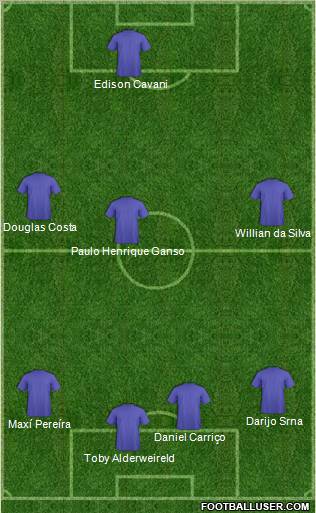 Championship Manager Team Formation 2011