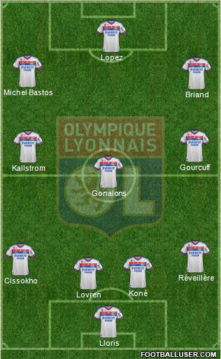 Olympique Lyonnais Formation 2011