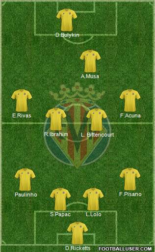 Villarreal C.F., S.A.D. Formation 2011