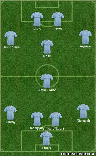 Manchester City Formation 2011