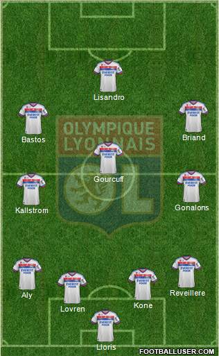 Olympique Lyonnais Formation 2011