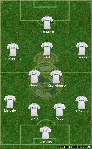 R. Madrid Castilla Formation 2011