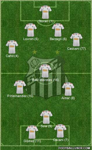 Santos FC Formation 2011