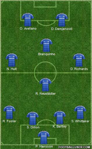 Chelsea Formation 2011
