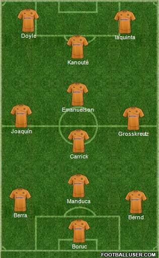 Wolverhampton Wanderers Formation 2011