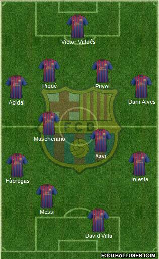 F.C. Barcelona Formation 2011
