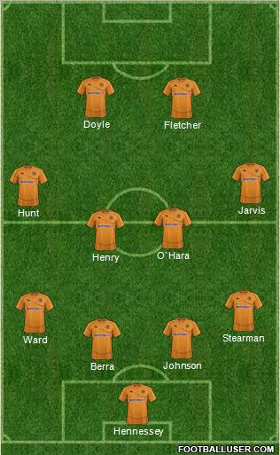 Wolverhampton Wanderers Formation 2011