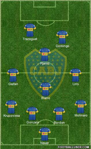 Boca Juniors Formation 2011