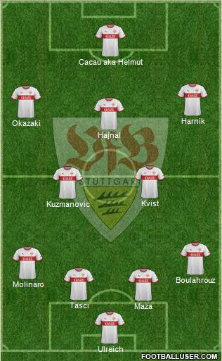 VfB Stuttgart Formation 2011