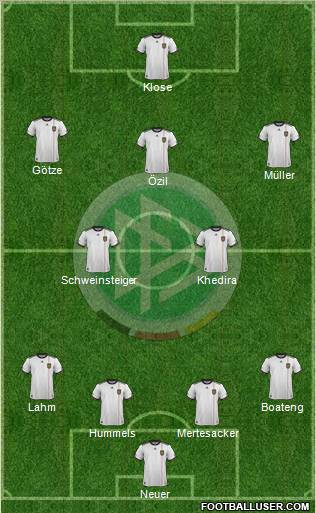 Germany Formation 2011