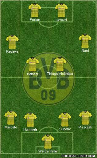Borussia Dortmund Formation 2011