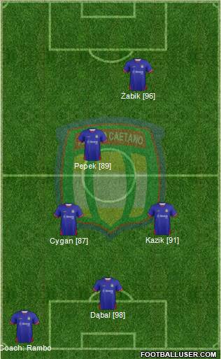 AD São Caetano Formation 2011