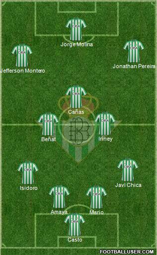 Real Betis B., S.A.D. Formation 2011